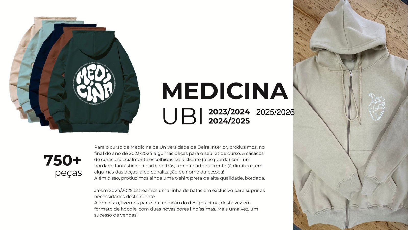 Medicina UBI — 1050+ peças produzidas